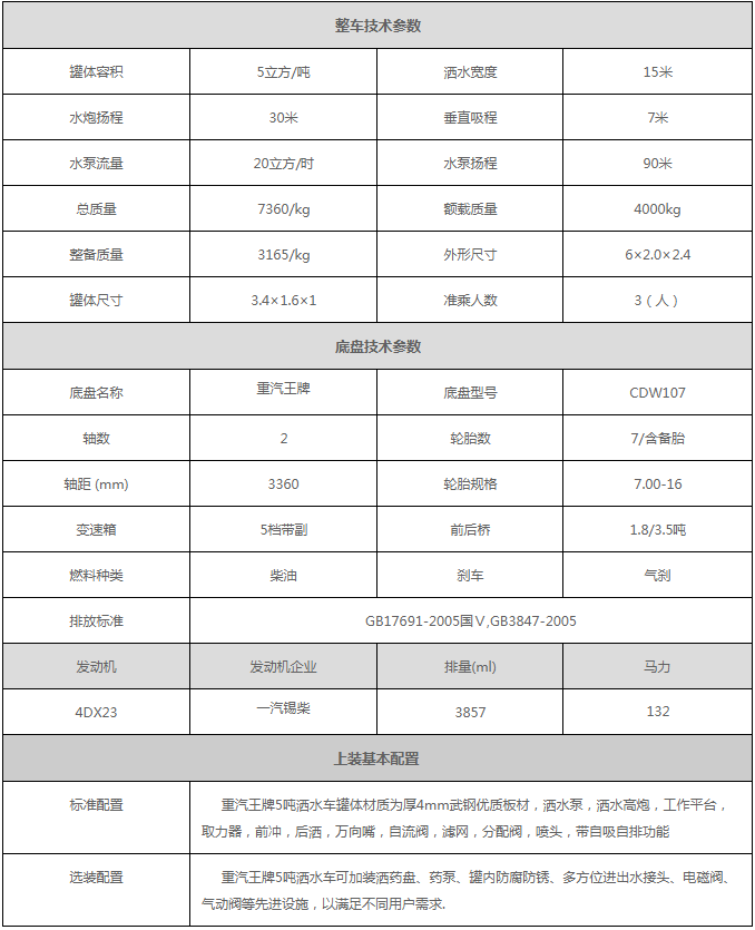 重汽王牌5噸.png