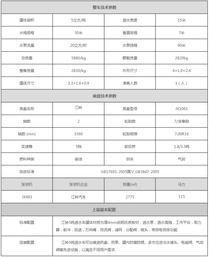江鈴5噸.png