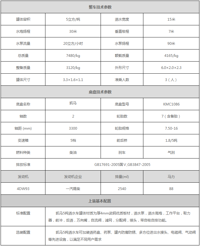 凱馬5噸灑水車.png