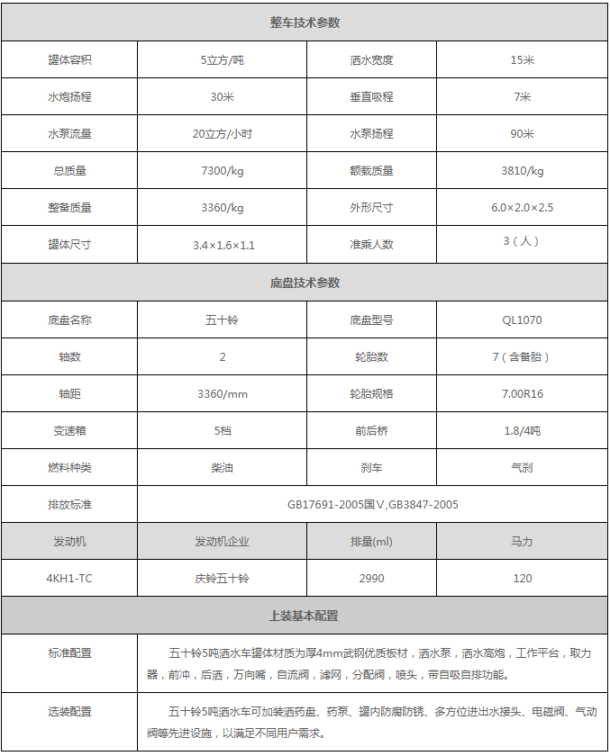 五十鈴5噸.png