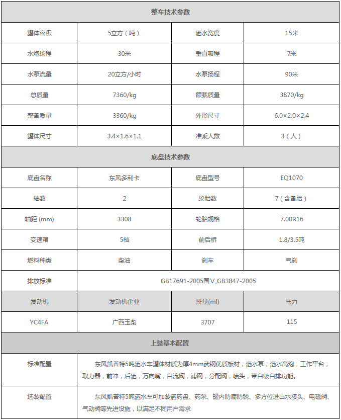 東風凱普特5噸.png