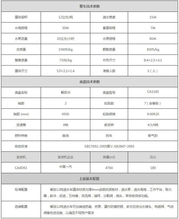 解放J6 12噸灑水車.png