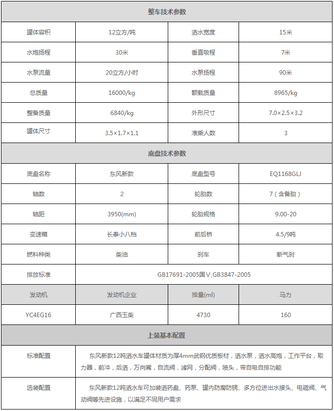 東風新款12噸.png