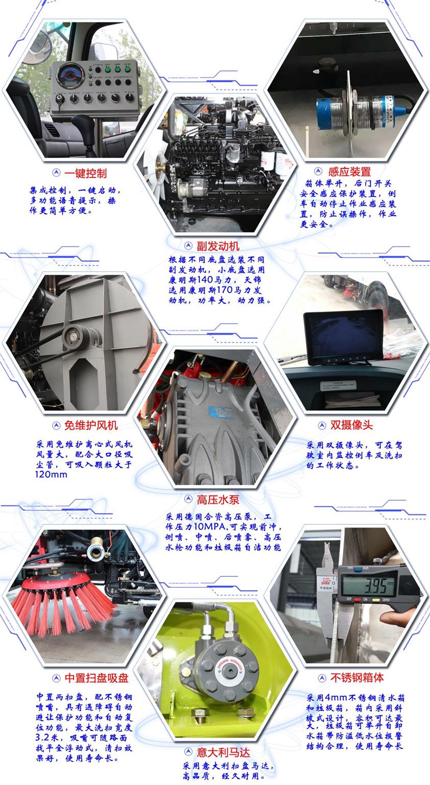 洗掃車功能圖
