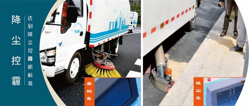 吸塵車產品對比