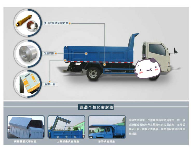  國六東風5方自卸式垃圾車細節圖片