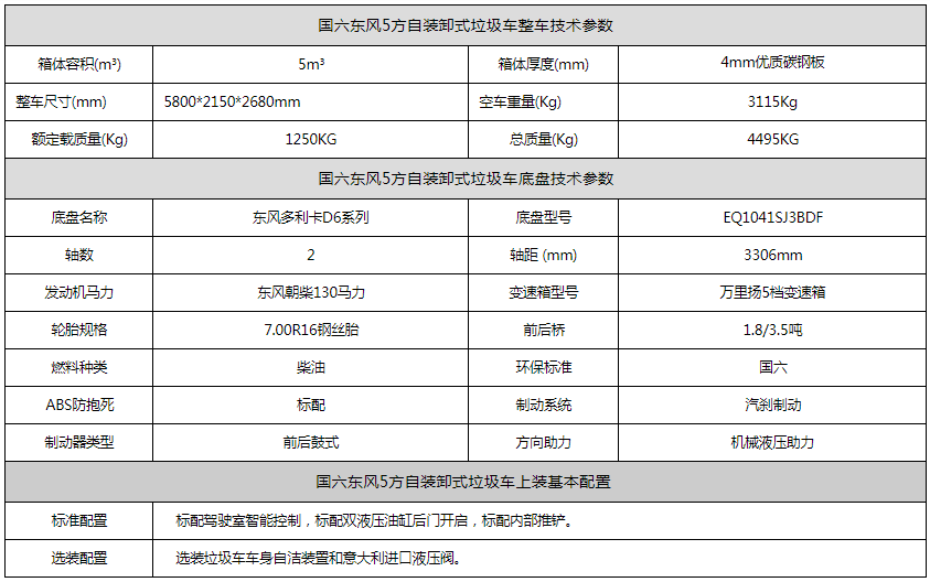 國六東風5方自裝卸式垃圾車資料圖片