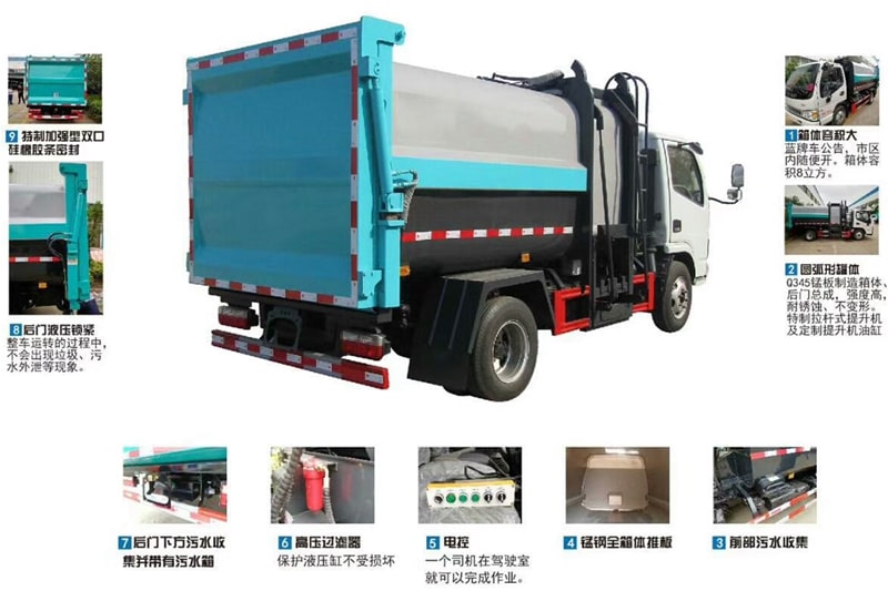 江淮7方自裝卸式垃圾車細節圖片