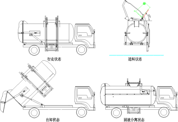 國六3噸朝柴垃圾車結構圖片
