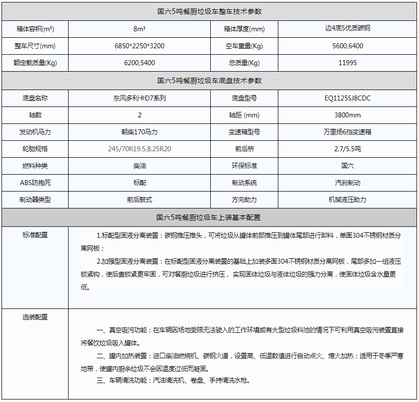 國六5噸餐廚垃圾車資料圖片