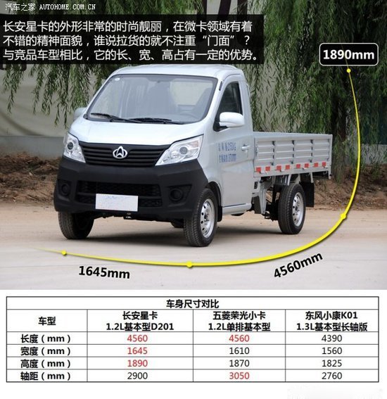 長安3方勾臂垃圾車廂體尺寸
